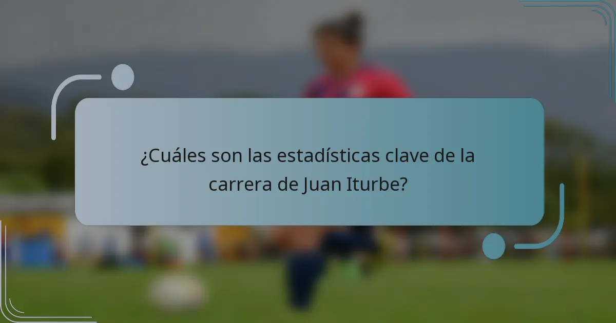 ¿Cuáles son las estadísticas clave de la carrera de Juan Iturbe?