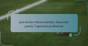 Juan Iturbe: Historia familiar, Desarrollo juvenil, Trayectoria profesional